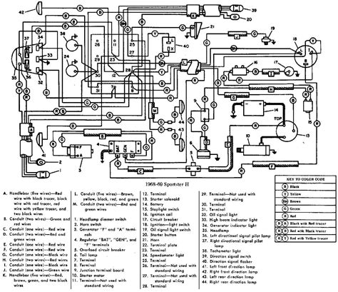 harley wiring diagrams free